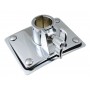 BDTH2 - Bass Drum Bracket - Tom Holder Mounting Plate Tube 1" 25mm