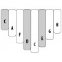 Kalimba 8 Notes sur Table